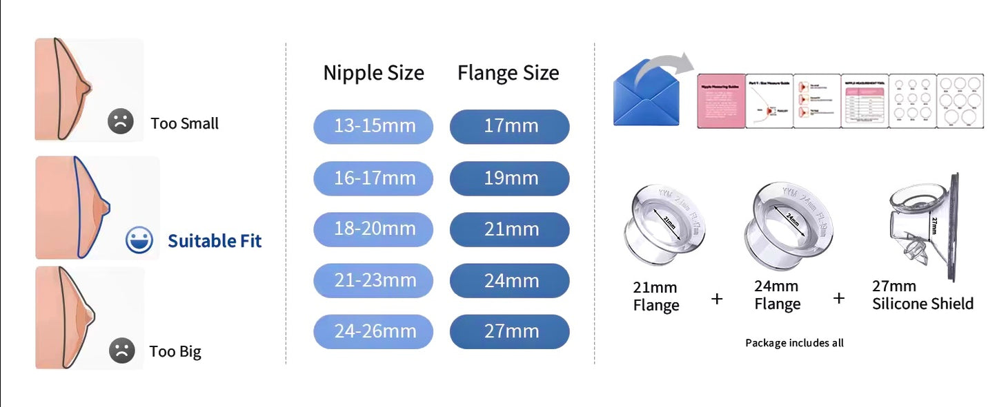 Wearable Breast Pump